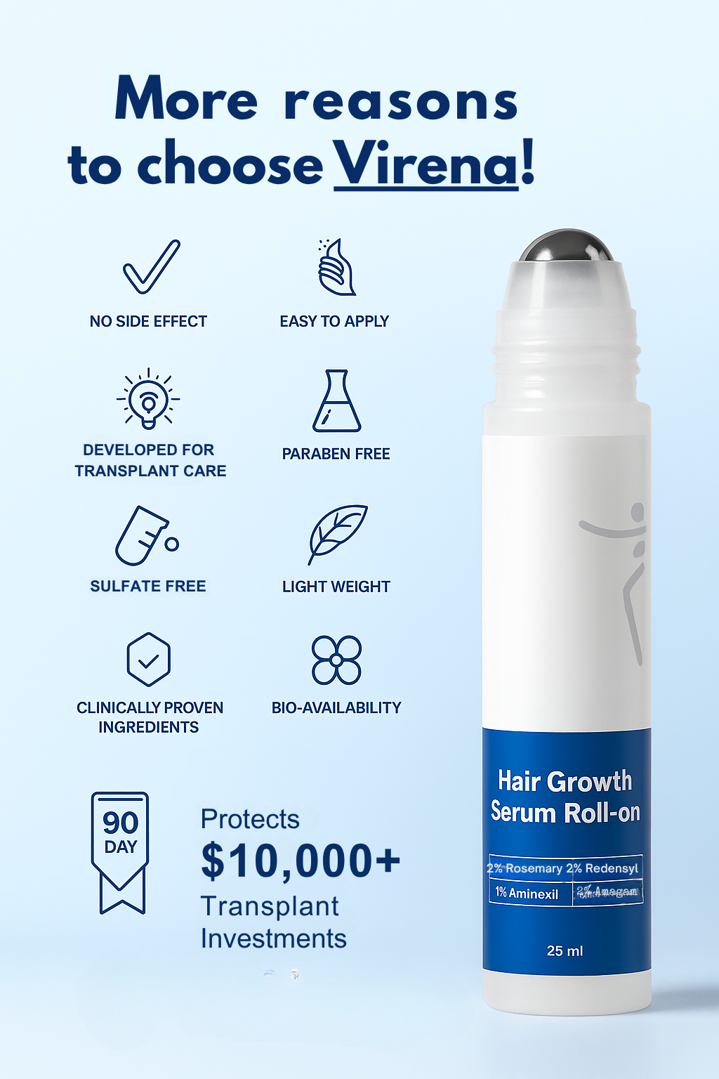 GraftGuard™ Hair Growth Serum